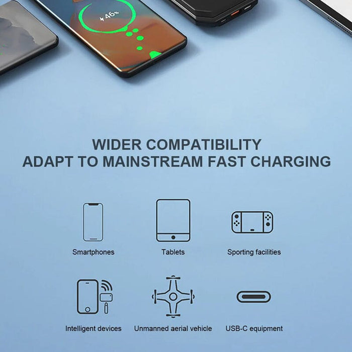 Car Charger with Wire