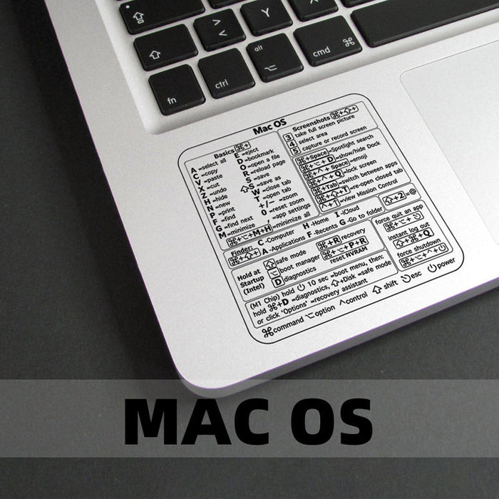 MAC OS-1 / 1 pc