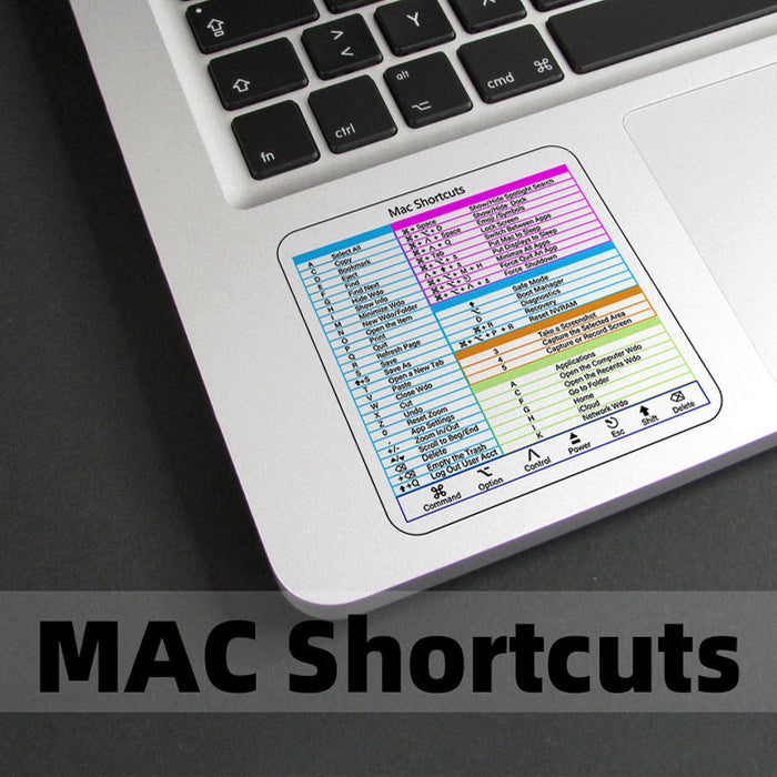 MAC OS (bunt) / 1 pc