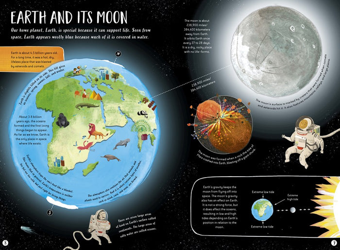My First Guide to Space