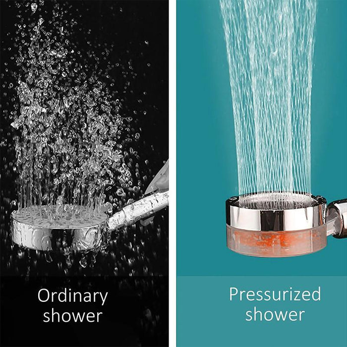 Water-saving 360 ° rotatable high pressure shower