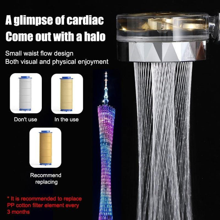 Water-saving 360 ° rotatable high pressure shower