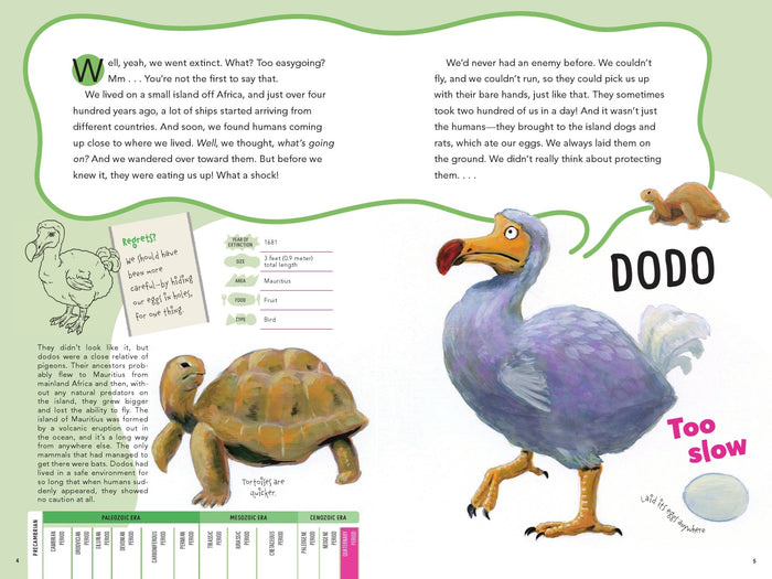 Why We Went Extinct